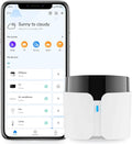 BroadLink RM5plus Smart Infrared Remote, All-in-One Universal Control Hub with Wi-Fi & IR, Voice Control via Alexa & Google Home for TV/AC, Remote Control, Timers & Scenes