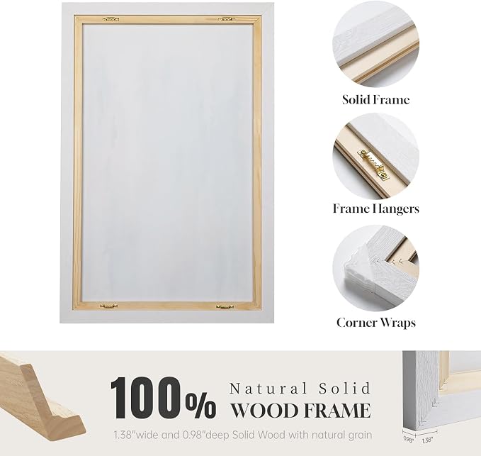 Large White Framed Blue and Gold Abstract Wall Art - Image 6