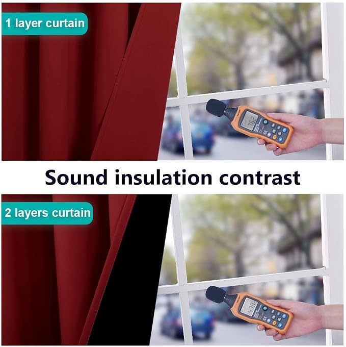 NICETOWN Kitchen Full Blackout Curtain Panels, Super Thick and Soft Insulated - Image 3