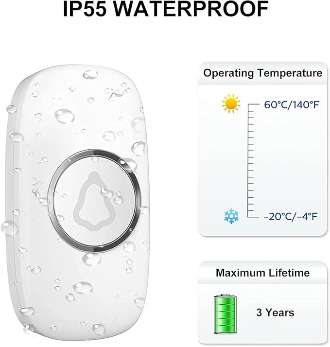 Wireless Doorbell, Remote Door Bell Ringer Wireless Long Range 1000FT, Matt Finish, SECRUI Wireless Doorbells for Home with 3 Plug-in Doorbell Chime and 2 Waterproof Ringer Button (White)