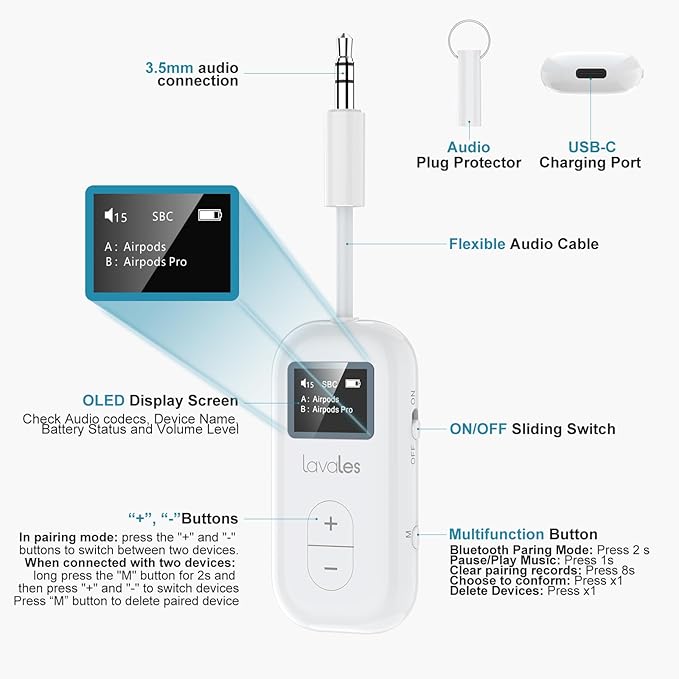 SafeFly Dual Bluetooth Transmitter with Screen for 2 Airpods, Wireless Audio Adapter Support aptX Low Latency, Long Range, 30H Battery Life, 3.5 mm Audio Jack on Airplanes, TV, Gym, MP3-White