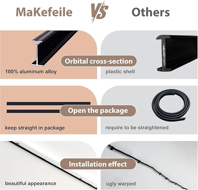 Room Divider Curtains with Ceiling Curtain Track Set Window Curtain for Bedroom,Living Room Total Blackout Thermal Insulated Privacy Ceiling Track Curtain W 9 × H 7 FT Grey drape&Black track