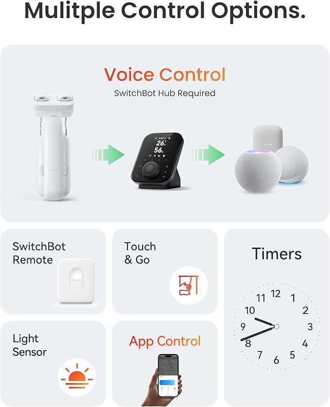 SwitchBot 2025 Automatic Curtain Opener 3 Rod, Bluetooth Remote Control Smart Curtain, WiFi & App Control, Add Hub to Compatible with Alexa, Google Home, HomeKit