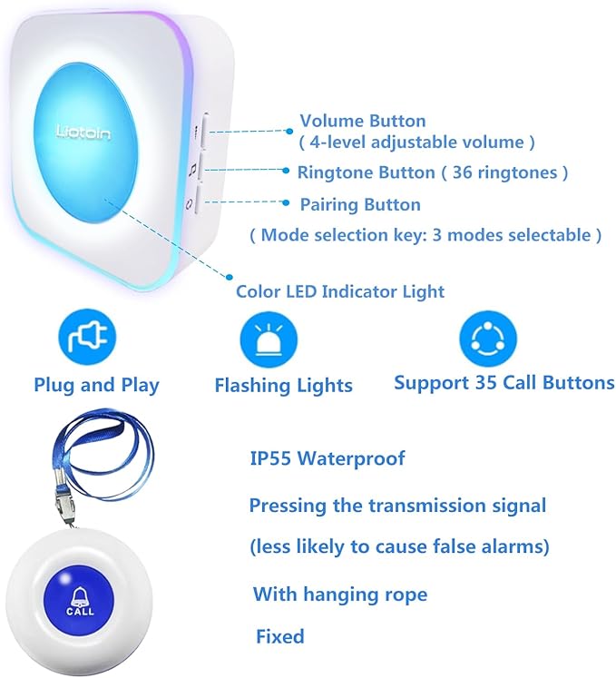 LIOTOIN Caregiver Pager Wireless Call Button Call Bell Alert Button Nurse Alert System for Elderly/Patients/Disabled Call Light System 600+ft Operating Range (with Color Light Flashing Reminder) ﻿