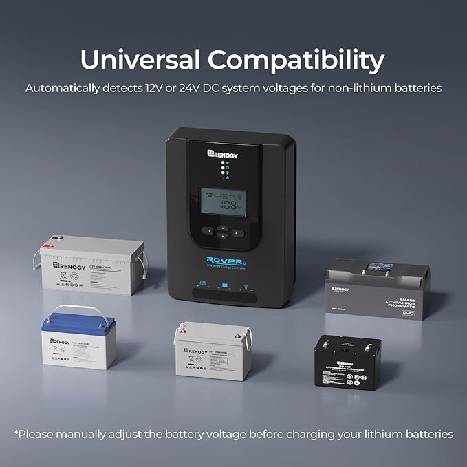 Renogy Charge Controller-Rover 20A MPPT 12V/24V Auto-Detect LCD Display | 99.9% Efficiency for Gel/Flooded/Lithium Batteries | Dual-Peak Tracking & Modbus Support