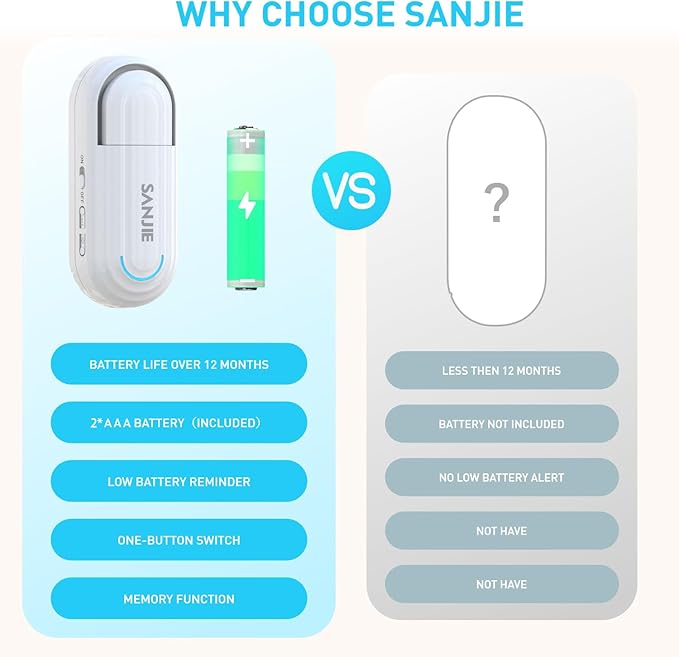 Sanjie Pool Door Alarms for Kids Safety/Home Security/Dementia,4 Working Modes,Wireless Door Open Alarm,Window Alarms Sensors,0-120dB Volume Adjustable,2 Sensors 2 Remote Controls
