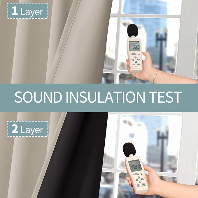 BGment Thermal Insulated 100% Blackout Curtains - Image 6
