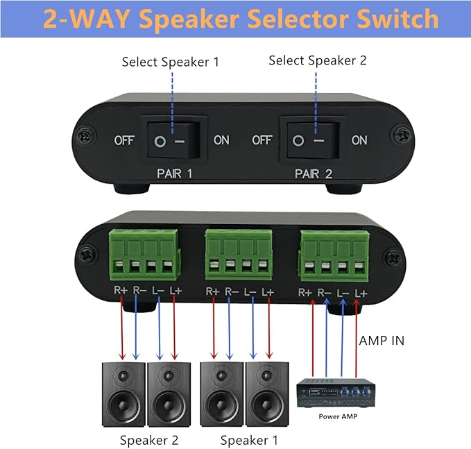 TENEALAY 2-Way Audio Stereo Speaker selector Switcher Box, Combiner Multi Zone A B Speaker Switch Distribution Controller Box - P21