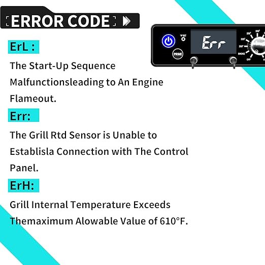 AC03P9 PID Replacement Digital Control Board for Pit Boss Pellet Grills, Fits Series 440-1150, Sportsman PB500SP/PB820SP, Navigator, Mahogany PB440D2/PB700FB1,PB1150G/PB850G/PB550G/PB820/Pro 1100