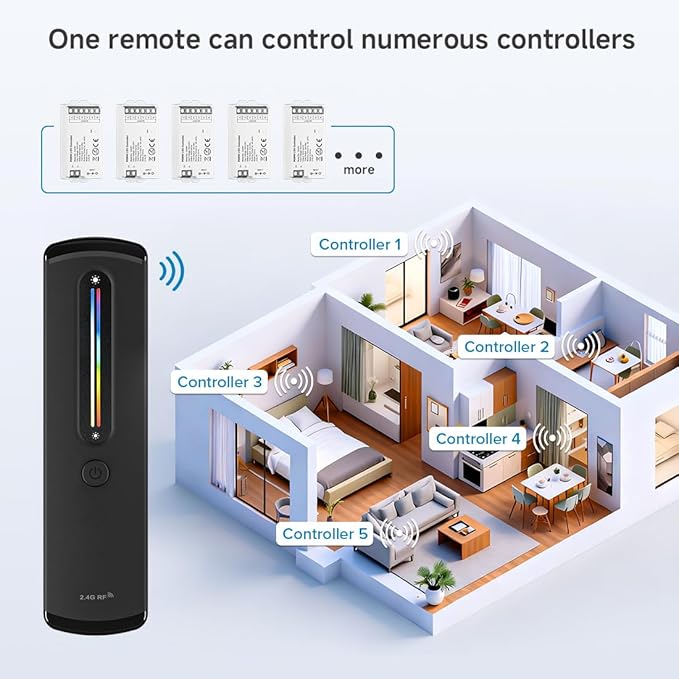 BTF-LIGHTING RF 2.4GHz Wireless Remote RC09RFB & C03W 2.4GHz Tuya WiFi Controller Kit Alexa Google Home Color Adjustment APP Control for RGB PWM 5050SMD FCOB (+ R G B) 4PIN LED Strip DC12V DC24V