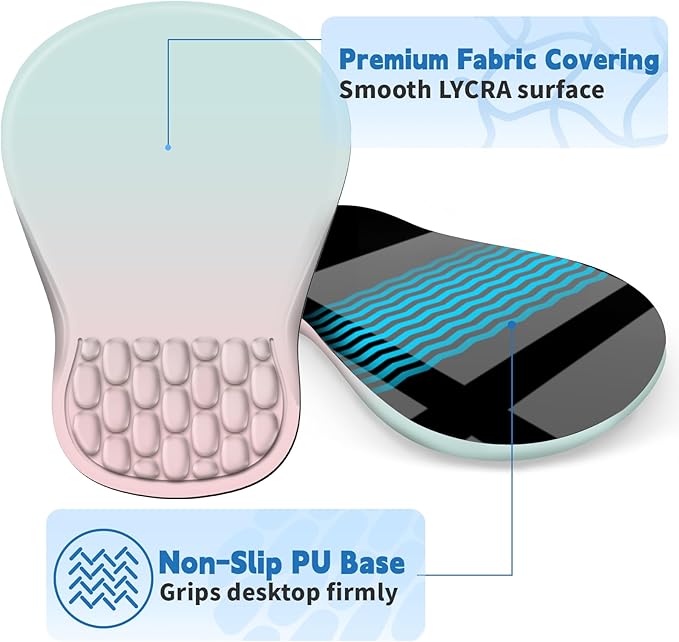 YIWEI Ergonomic Mouse Pad with Wrist Support - Gel Memory Foam Mouse Mat for Computer Keyboard & Laptop - Non-Slip Base, Pain Relief for Home Office & Gaming - Aurora/Northern Lights