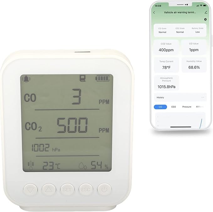 Torvex CO2 Monitor, Air Quality Meter with LCD Humidity Temperature Pressure Sensor, Indoor CO2 Detector 7 in 1 5V White Desktop Unit for Home Office Environment Monitoring
