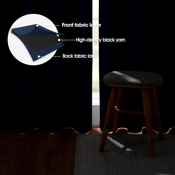 HOMEIDEAS Dark Navy Blackout Curtains - Image 3