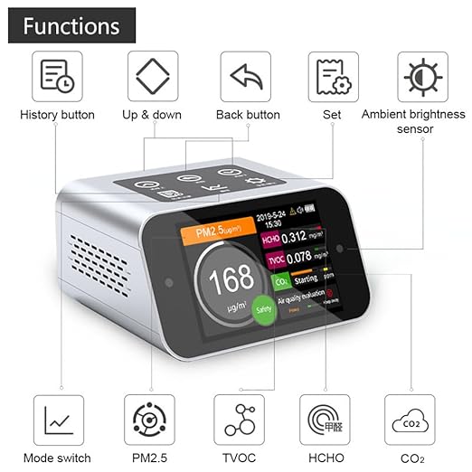 BRWISSEN Air Quality Monitor Indoor AQI Dust Meter Pollution Tester Particle Counter (PM+TVOC+HCHO+CO2)