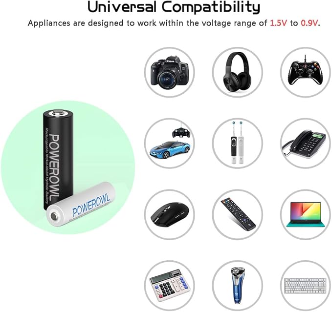 POWEROWL AA AAA Rechargeable Batteries, Pre-Charged High Capacity 2800mAh & 1000mAh 1.2V NiMH Battery Low Self Discharge, Pack of 16