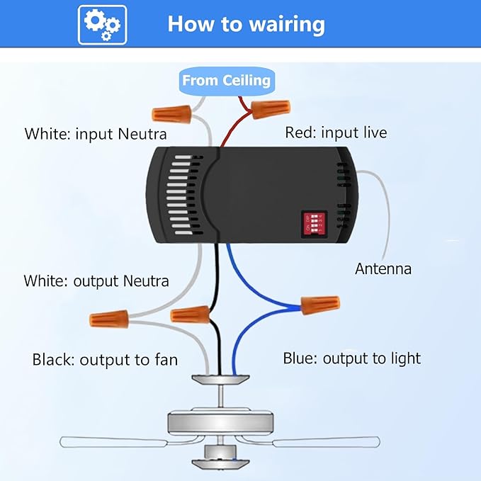 A25-TX028C Universal 3-Speed Ceiling Fan Remote Control Kit Replacement for Hampton Bay Home Decorators Collection Hunter - Light Dimmer & Color-Changing, w/Holder Replacement for TX028C-S TX028C-RS