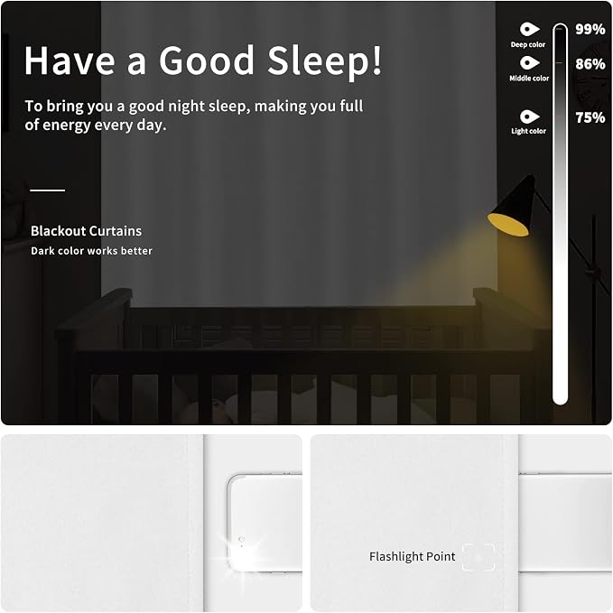 Easy-Going Thermal Grommet Curtains, 2 Panels 34x54 in, Noise Reduction - Image 2