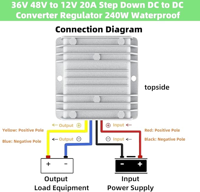 DC-DC 20A 240W Power Converters 48V 36V Step Down to 12V Converter Golf Cart Voltage Reducer Regulator Waterproof Transformer with Fuse