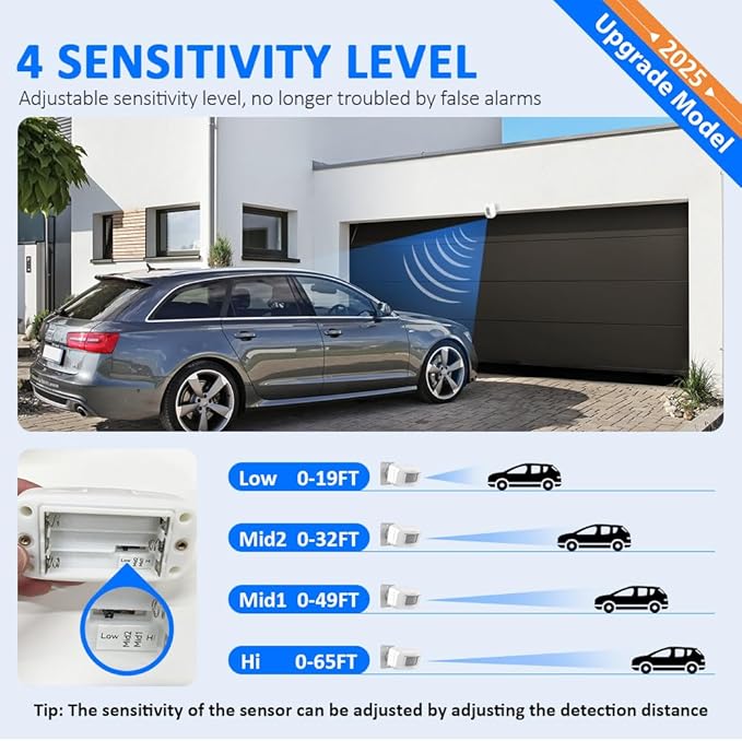 Driveway Alarm Motion Sensor - Driveway Alarms Wireless Outside Weatherproof Motion Detector Presence Outdoor Detector Door Home Security System Gate Mailbox Alert 1 Receiver and 2 Sensors