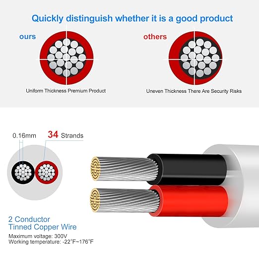 18 Gauge 2 Conductor Electrical Wire, 32.8FT Low Voltage 18/2 Tinned Copper Stranded 2 Wire Cable, 18 AWG White Flexible Extension Power Cord for Automotive, LED Lamp, Outdoor Landscape Lighting Etc