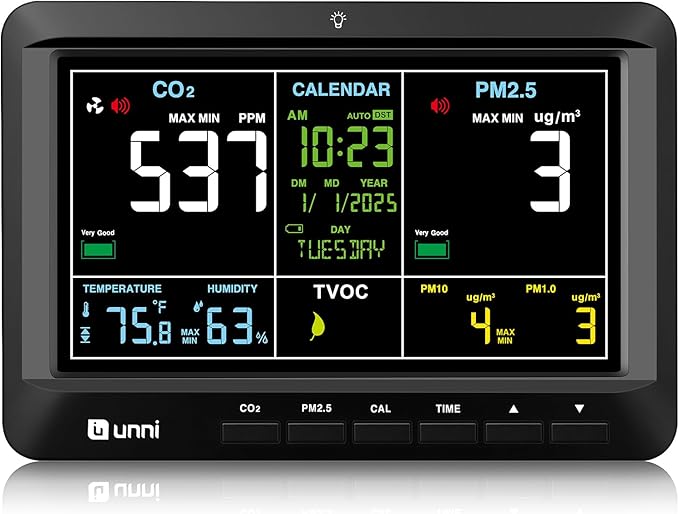 Air Quality Monitor Indoor 7" Display + Alerts, CO2 Monitor PM2.5 PM1.0 PM10 with TVOC Temperature Humidity Carbon Dioxide Detector for Home, Kitchen, Bedroom, Office, RV