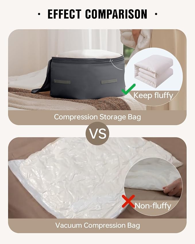 Eachy 3-Pack Comforter Storage Bag Blanket Storage Bags, 68L Compression Bags - Image 4