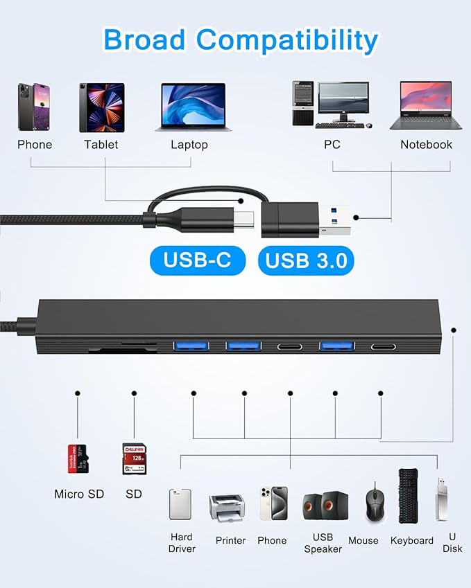VIENON USB C Hub USB Hub 3.0 with SD Card Reader(8-in-1), USB Extender with Memory SD/Micro SD Card Reader, for Laptop, PC, MacBook, iPad Pro, iMac-Aluminum