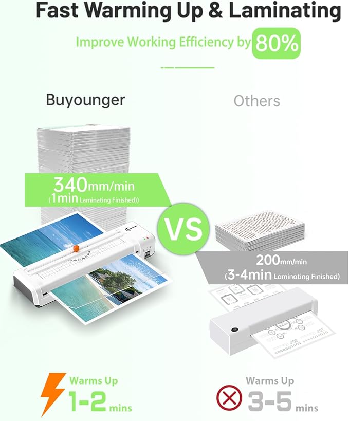 Buyounger Laminator Machine, A3 Laminator Machine with 30 Laminating Sheets, 13 Inch Laminating Machine with Built-in Paper Cutter & Corner Rounder, Thermal and Cold 11X17 for Home School Office