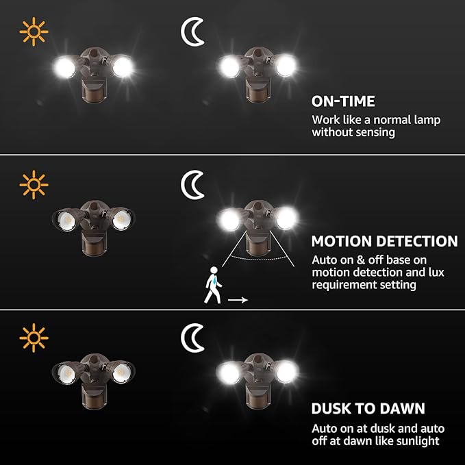 LEONLITE 3CCT LED Security Light, Motion Sensor Outdoor Lights, Dusk to Dawn, ETL Listed, Adjustable Heads, 3000K4000K5000K Selectable, Motion Detector Flood Light for Outside, IP65 Waterproof, Bronze