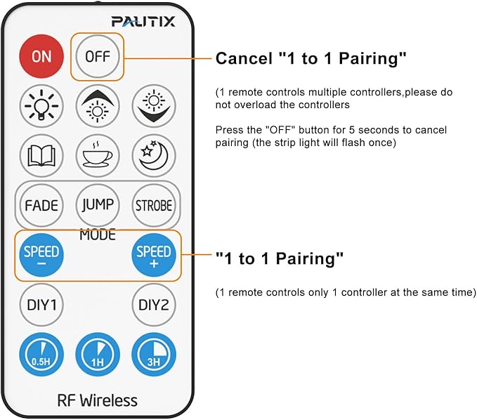 PAUTIX 2-Pack RF Remote LED Controller Dimmer,18-Key Wireless Remote and in-line Controller DC 12V-24V Switch Memory Function, for Single Color LED Strip Light,COB LED Strips,2835 3528 SMD LED Lights