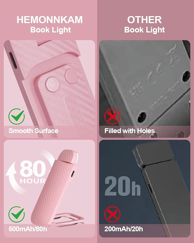 HEMONNKAM Book Reading Light, Rechargeable Clip on Booklight, Eye Caring 3 - Image 7