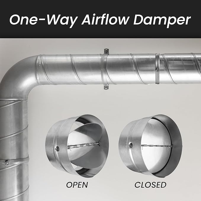 Draft Blocker 5'' Inch - Backdraft Damper - Draft Stopper - Backflow Preventer - Inline Fan Vent Deflector - One-Way Airflow Ducting - Dryer Duct Connector with Backdraught Flap