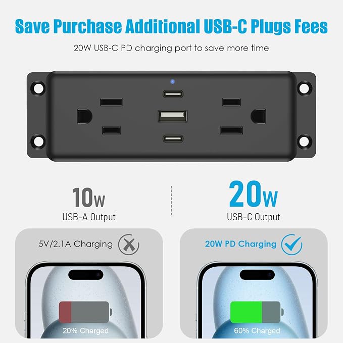 CCCEI 2 Pack Wall Mount Power Strip - Image 3