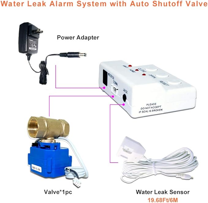 E-SDS Water Leak Detector with Shutoff Valve,Sensors and Sounds Alarm,Automatic Water Leak Shut Off Valve System,for Pipes 3/4 NPT,Flood Prevention for Laundry,Water Heaters and More