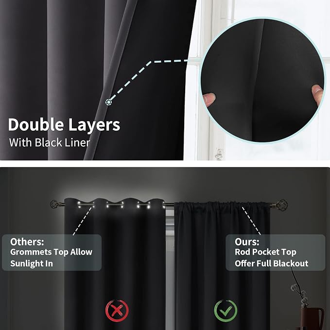 BGment Dark Grey 100% Blackout Curtains - Image 6