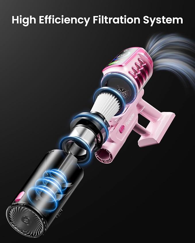 Cordless Vacuum Cleaner,55KPa 650W 65Mins Vacuum Cleaners for Home,Stick Vacuum with LED Display &Anti-tangle Brush and Self-Standing Design,Vacuum Cleaner for Hardwood Floors,Carpet,Pet Hair(Pink）