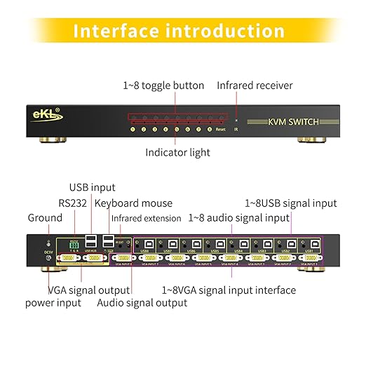 VGA KVM Auto Switch 8 Port in 2 Out Switcher 8x2 Supports Hotkeys,Audio,Basic Keyboard and Mouse USB 2.0 Devices Sharing 8 Computers with Remote Control