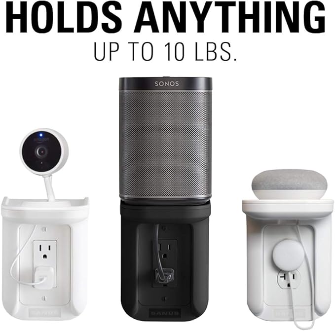 Sanus Outlet Shelf Speaker Mount - Heavy Duty Shelf Holds Devices up to 10 lbs - DIY Install Works with Both Standard & Decora Outlets - Perfect for Sonos & Other Smart Speakers