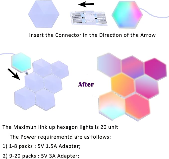 HEDCINLT Smart Hexagon Lights DIY Hexagon Led Light App & Remote Controlled & Music Sync Features USB & Type C Modern RGB Wall Panels for Living & Gaming Decor (10Pack)