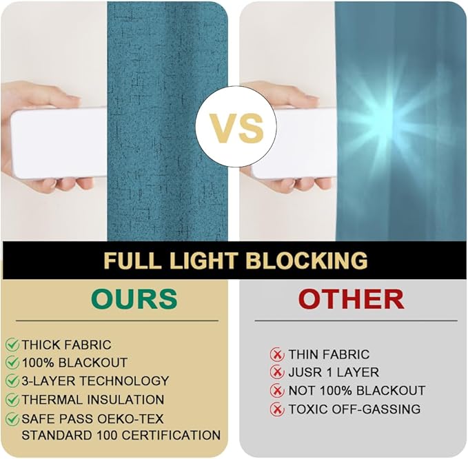 PrinceDeco Blackout Curtains 63 Inch Length Linen Textured 100% Thermal Insulated Curtains with White Liner for Bedroom Sun Blocking Linen Curtains for Living Room, W52 x L63, Set of 2, Blue Sapphire