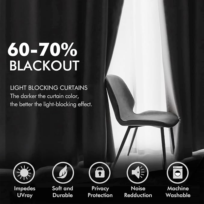 MIULEE Velvet Curtains Grey 52 x 96 Inch Length Set of 2 | Grommet Drapes - Image 4