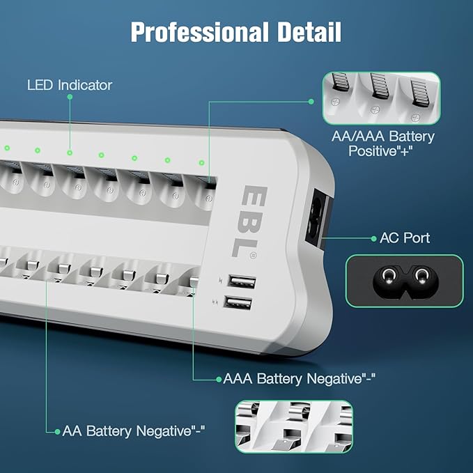 EBL Battery Charger and Rechargeable Batteries AA AAA - 8Bay Smart Charger with 2800mAh AA Rechargeable Batteries(4pcs) & AAA Battery Ni-MH Battery(4pcs) Combo