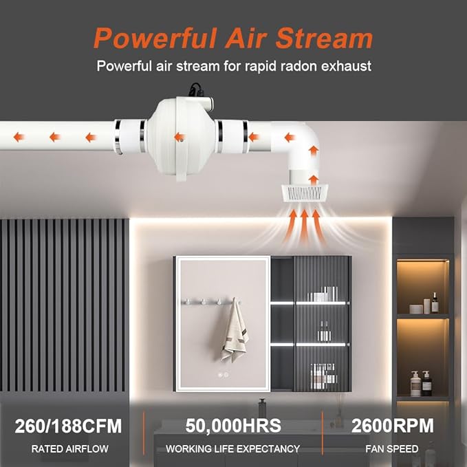 MIDCVFRUN 4 inch Radon Fan, 2 speed 260/188CFM Radon Mitigation System Quickly Mitigate Radon Quiet and Energy Efficient IP67 Waterproof Indoor Outdoor Installation
