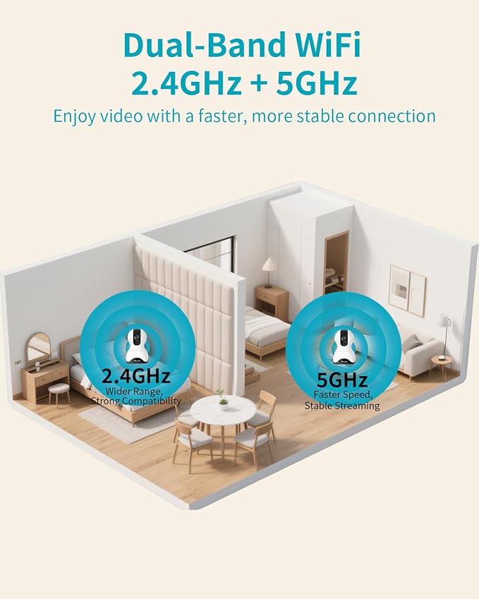 VIMTAG Security Camera Indoor, 4K UHD Pet Camera with Phone App for Dog/Cat, 360° Pan/Tilt Cameras for Home/Nanny/Baby/Room, Night Vision, Motion Tracking, 5G/2.4GHz WiFi, 2-Way Audio, Cloud & SD Card