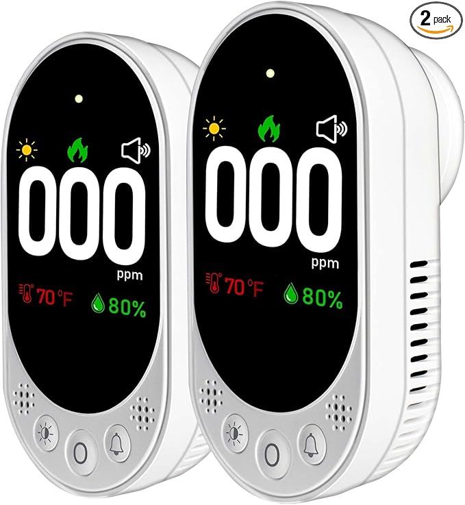 VETOUCH Plug-in Carbon Monoxide Detector with Digital Color Display CO Detector for CO, Temperature & Humidity, 85dB Loud Alert, Self Test Function vetouch CO Detector, for Home, Bedroom, Kitchen, RV