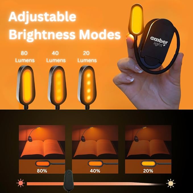 Giftable Amber Book Light - Image 3