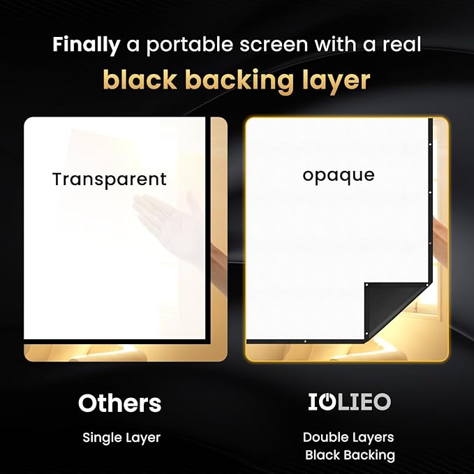 2025 Upgraded Portable Projector Screen - Black Backing,Straight Edges, Foldable, Washable and Wrinkle-Free - for Indoor Home Theater and Outdoor Cinema -150 inch White 16:9 by IOLIEO