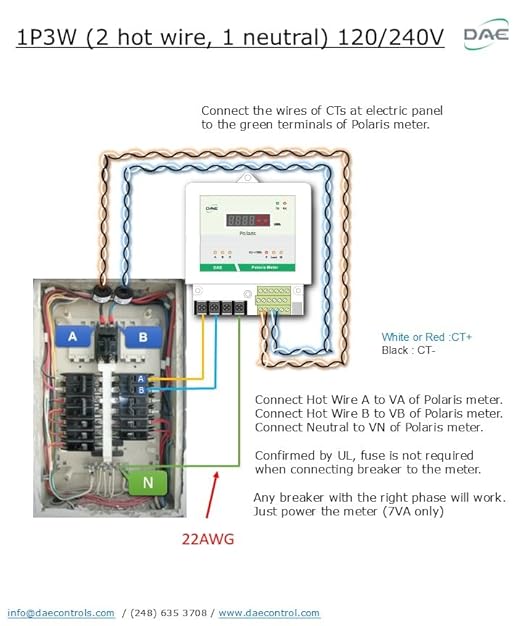 DAE P153-400 KIT, UL kWh Smart Submeter, 1P3W(2 hot Wire,1 Neutral) 400A, 120/240v, 2 Split CTs, RS485