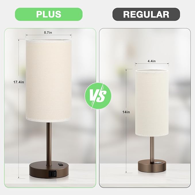 Dicoool 17.4" Bedside Lamp for Bedroom - Image 2