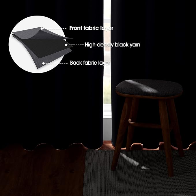 HOMEIDEAS Grey/Gray Blackout Curtains - Image 3